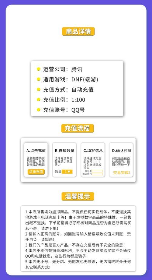 dnf点卷充值优惠到底哪个档位最划算