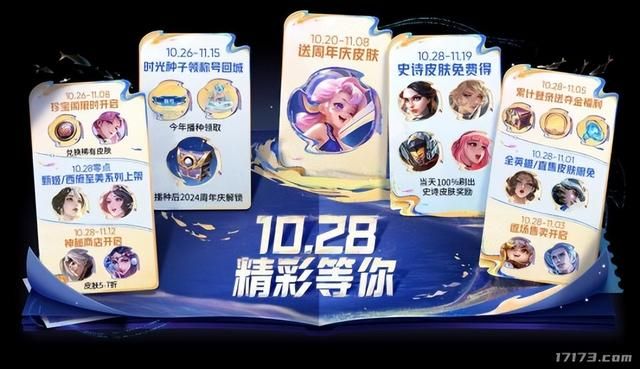 网易略输腾讯一头？盘点连续5年年收入超1亿美元的国产游戏