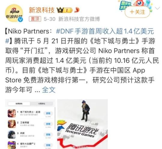 收入暴涨翻5倍！腾讯最头部的11款游戏，到底谁在2024赚更多？
