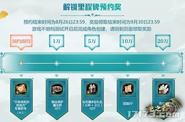 暑期档下半程！腾讯网易完美叠纸均有重磅产品扎堆开测