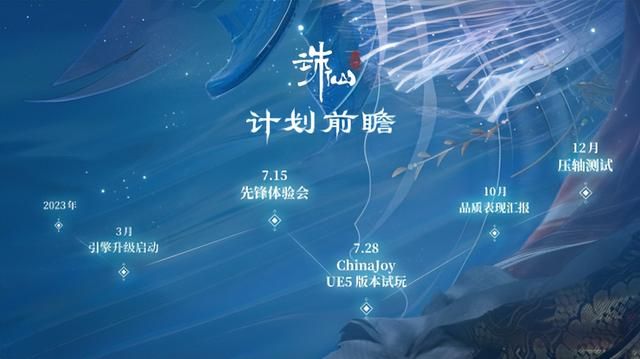 2024 ChinaJoy新游尝鲜：虚幻5 MMO《诛仙世界》现场试玩