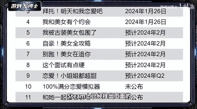 《美女》狂赚8000万后，厂商急着让男性爆金币了？
