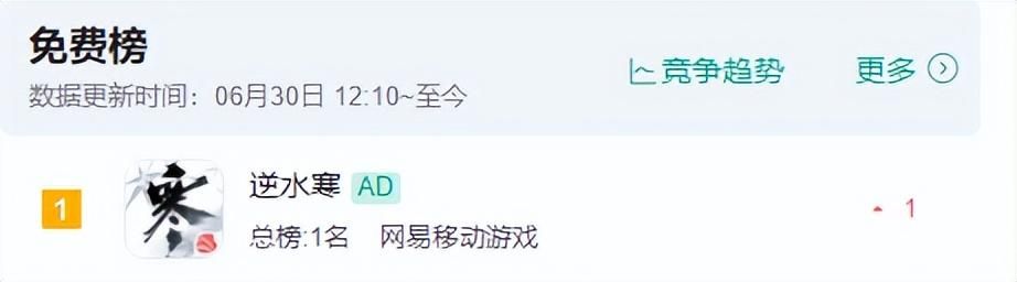 网易放飞自我，逆水寒手游疯狂整活，服务器玩崩了官微也进去了！