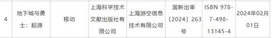 腾讯急急急急，拿下最关键保命牌，终于能让DNF IP再次伟大？