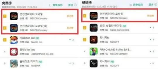 腾讯急急急急，拿下最关键保命牌，终于能让DNF IP再次伟大？