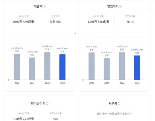 怀旧周报：炸裂！魔兽WLK怀旧服6月回归，DNF开发商集体罢工