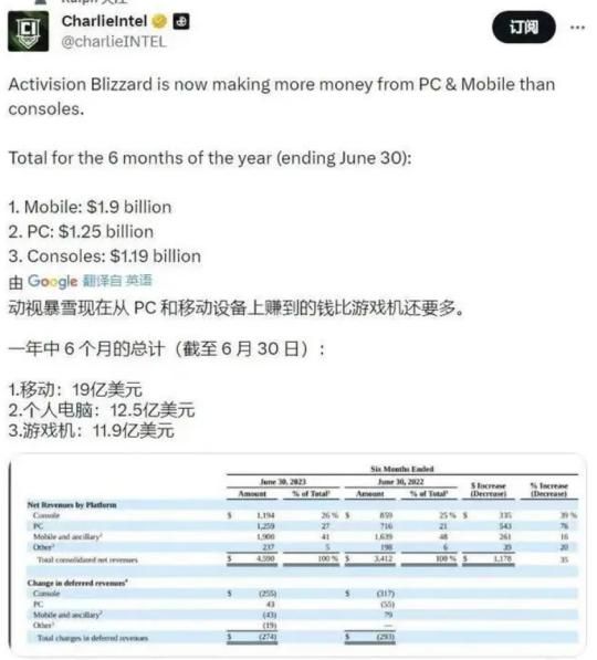 二十年来头一回，暴雪查封魔兽G团 海外舅舅党透露国服马上重开
