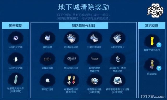 《洛奇》新副本格伦贝尔纳今日上线！玩法要点抢先看