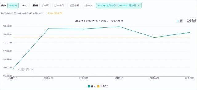 6月热游情报：MMO端游掀起上新潮 两款国产开放世界新游首测显真章