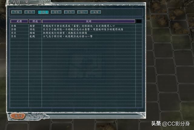 三国志11血色衣冠：势力综合实力排名11-15