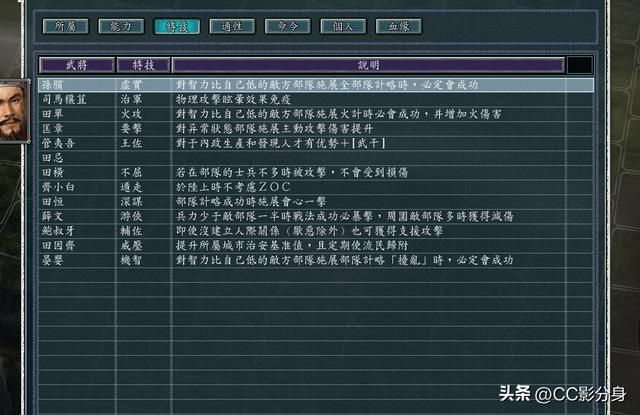 三国志11血色衣冠：势力综合实力排名11-15