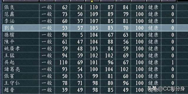 三国志11血色衣冠6.0：帝星联盟综合分析