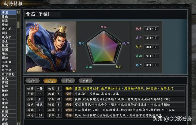 三国志11惊鸿：曹家儿郎，不是无能之辈