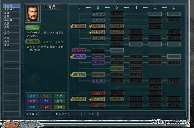三国志11血色衣冠6.0：六世遗烈之齐国分析