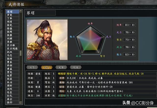 三国志11惊鸿：荆州水军翘楚，军师将军蔡冒