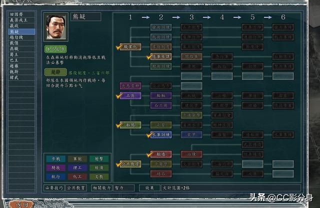 三国志11血色衣冠6.0：六世遗烈之楚国分析