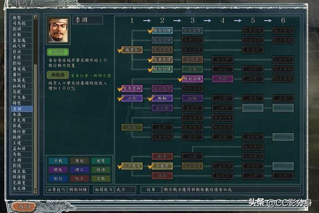 三国志1血色衣冠6.0sp4：与骑兵有关系的技能分析