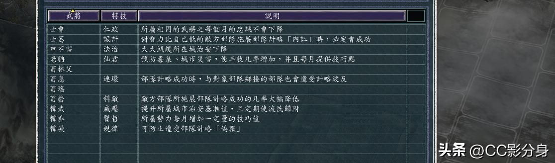 三国志11血色衣冠6.0：六世遗烈之韩国分析及破局思路