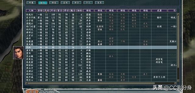 三国志11侠骨留香RPG：日月神教东方不败势力一览