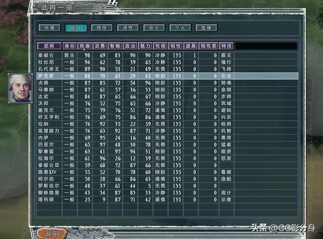 三国志11四海清一：欧洲小霸王：法兰西势力综合分析