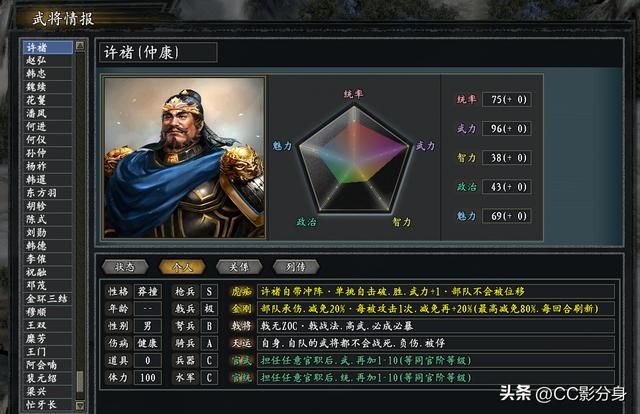 三国志11惊鸿：200斤的体重，190斤的心眼，请叫我眼色之王