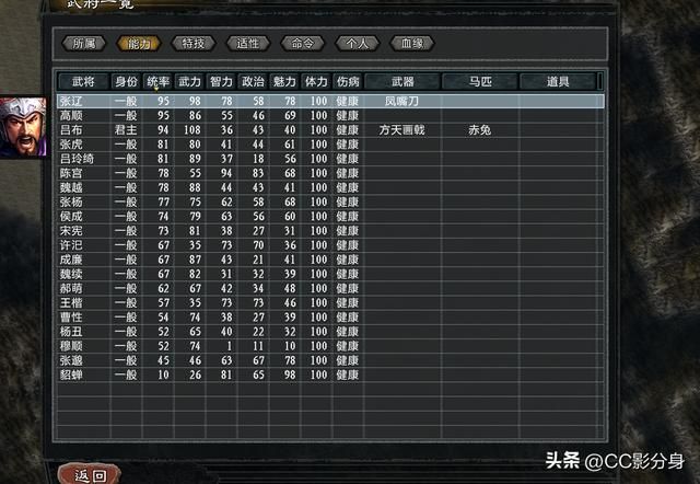 三国志11大浪淘沙5.0;我叫太原吕布，为啥我是3星势力？
