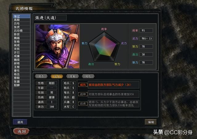 三国志11大浪淘沙5.0;我叫太原吕布，为啥我是3星势力？