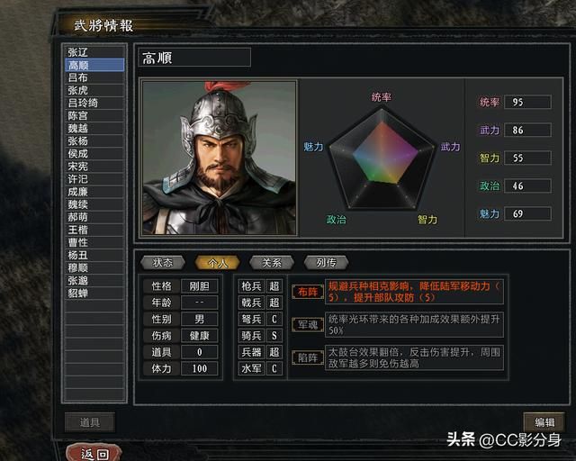 三国志11大浪淘沙5.0;我叫太原吕布，为啥我是3星势力？