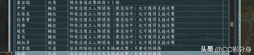 三国志11，辅佐真的很强了，你知道不？