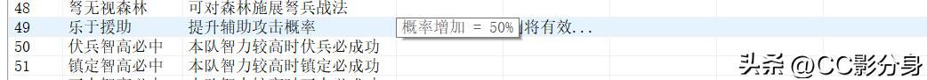 三国志11，辅佐真的很强了，你知道不？