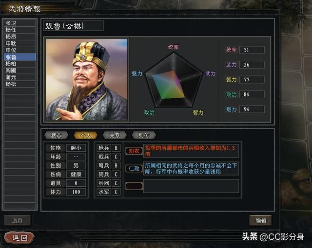 三国志11大浪淘沙5.0：四洲咽喉：汉中张鲁势力分析