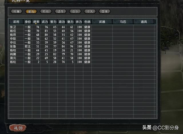 三国志11大浪淘沙5.0：四洲咽喉：汉中张鲁势力分析