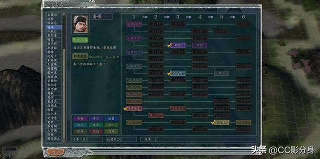 三国志11侠骨留香河洛版：丐帮实力综合分析