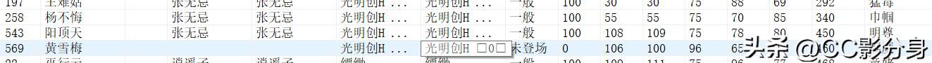 三国志11侠骨留香河洛版：明教张无忌势力分析