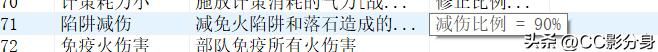 三国志11：盘点一些组合技