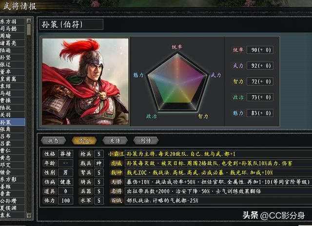 三国志11惊鸿：盘点游戏中的5大技能型主将，真不是高看纪灵