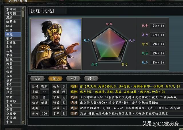 三国志11惊鸿：盘点游戏中的5大技能型主将，真不是高看纪灵