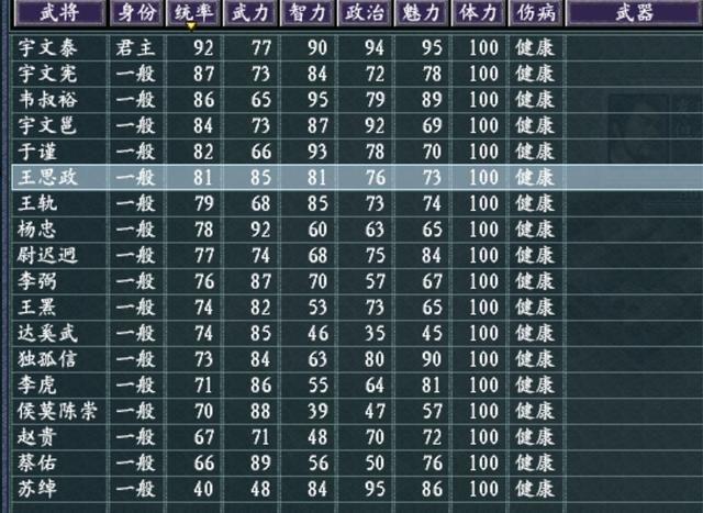 三国志11真英雄 庆阳宇文泰势力分析及破局攻略
