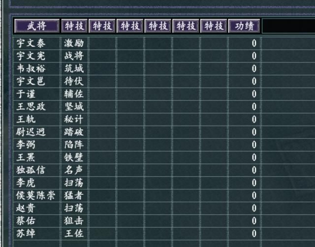 三国志11真英雄 庆阳宇文泰势力分析及破局攻略