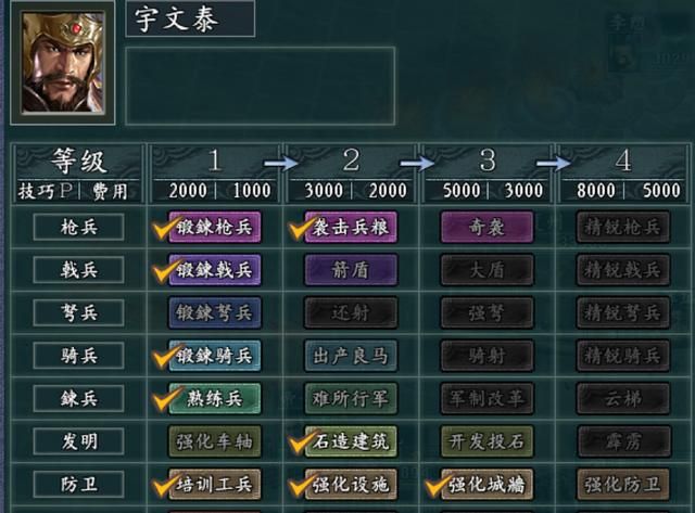 三国志11真英雄 庆阳宇文泰势力分析及破局攻略