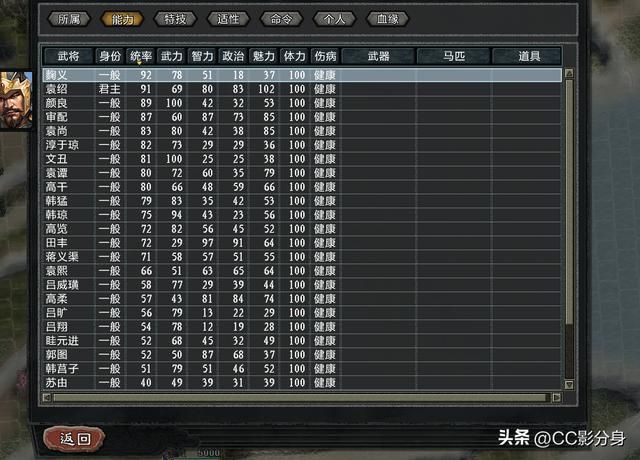 三国志11大浪淘沙5.0：这还是河北霸主袁绍吗？