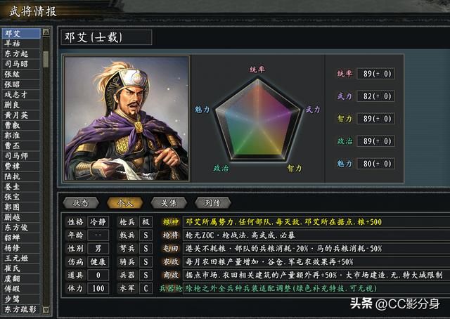 三国志11惊鸿：邓士载表示不服，出身寒微就应该种地？