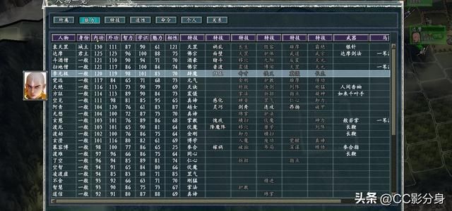 三国志11侠骨留香RPG魔改版：一城博天下少林寺达摩食疗攻略