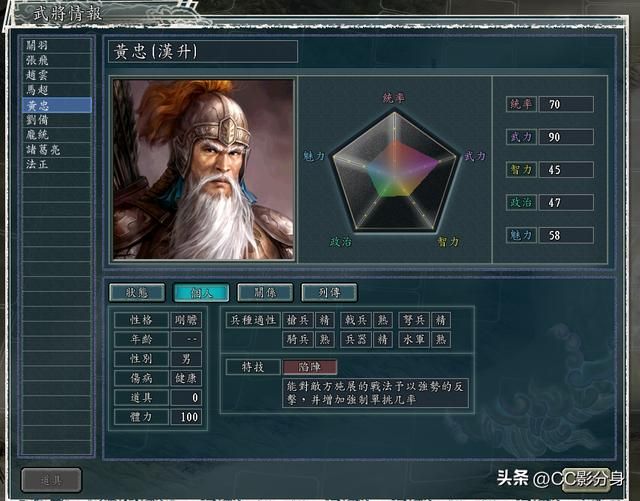 三国志11血色衣冠6.0sp4：品品游戏中的蜀汉五虎上将