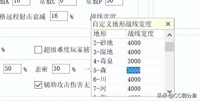 三国志11血色衣冠：这2种专属科技真的鸡肋