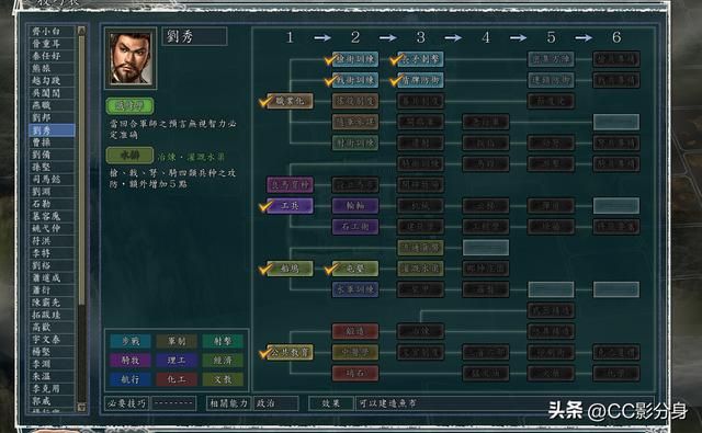 三国志11血色衣冠：这2种专属科技真的鸡肋