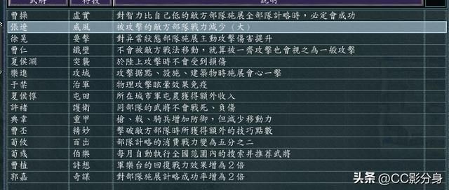 三国志11血色衣冠6.0：御三家曹魏，蜀汉，孙吴实力对比