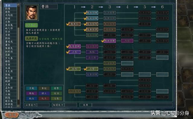 三国志11血色衣冠6.0：御三家曹魏，蜀汉，孙吴实力对比