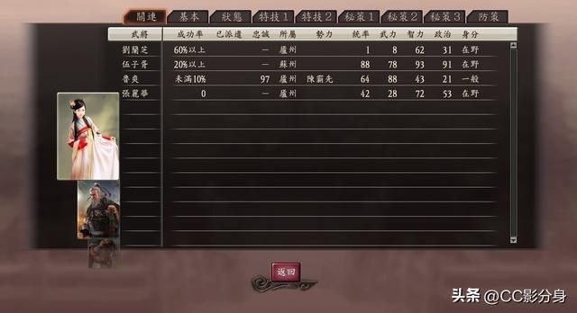 三国志12小知识：内政中附属设施的建设问题