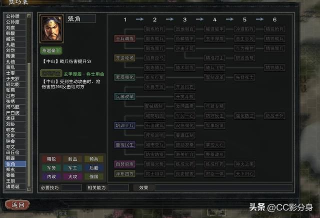 三国志11大浪淘沙5.0：黄巾军张角：嘴遁我在行！